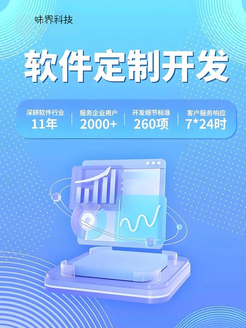 重庆软件开发：技术的翅膀让梦想在云端翱翔